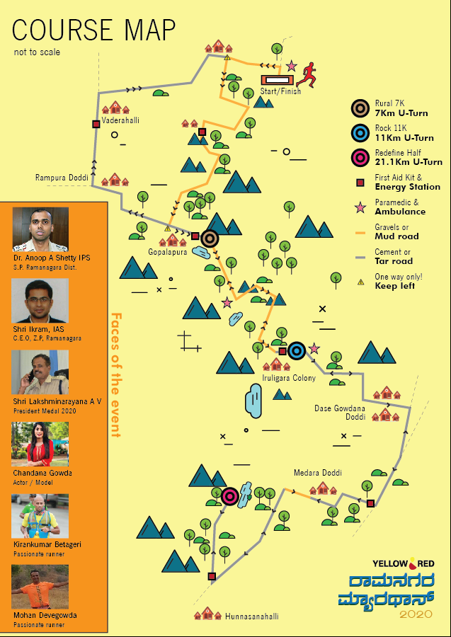 Ramanagara Marathon 2020 - Route Map